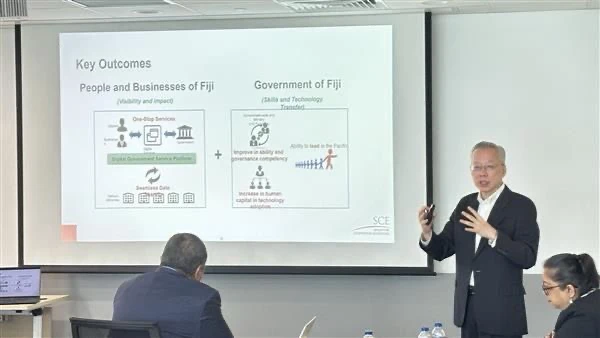 Fiji Digital ID For Fiji Government 2026
